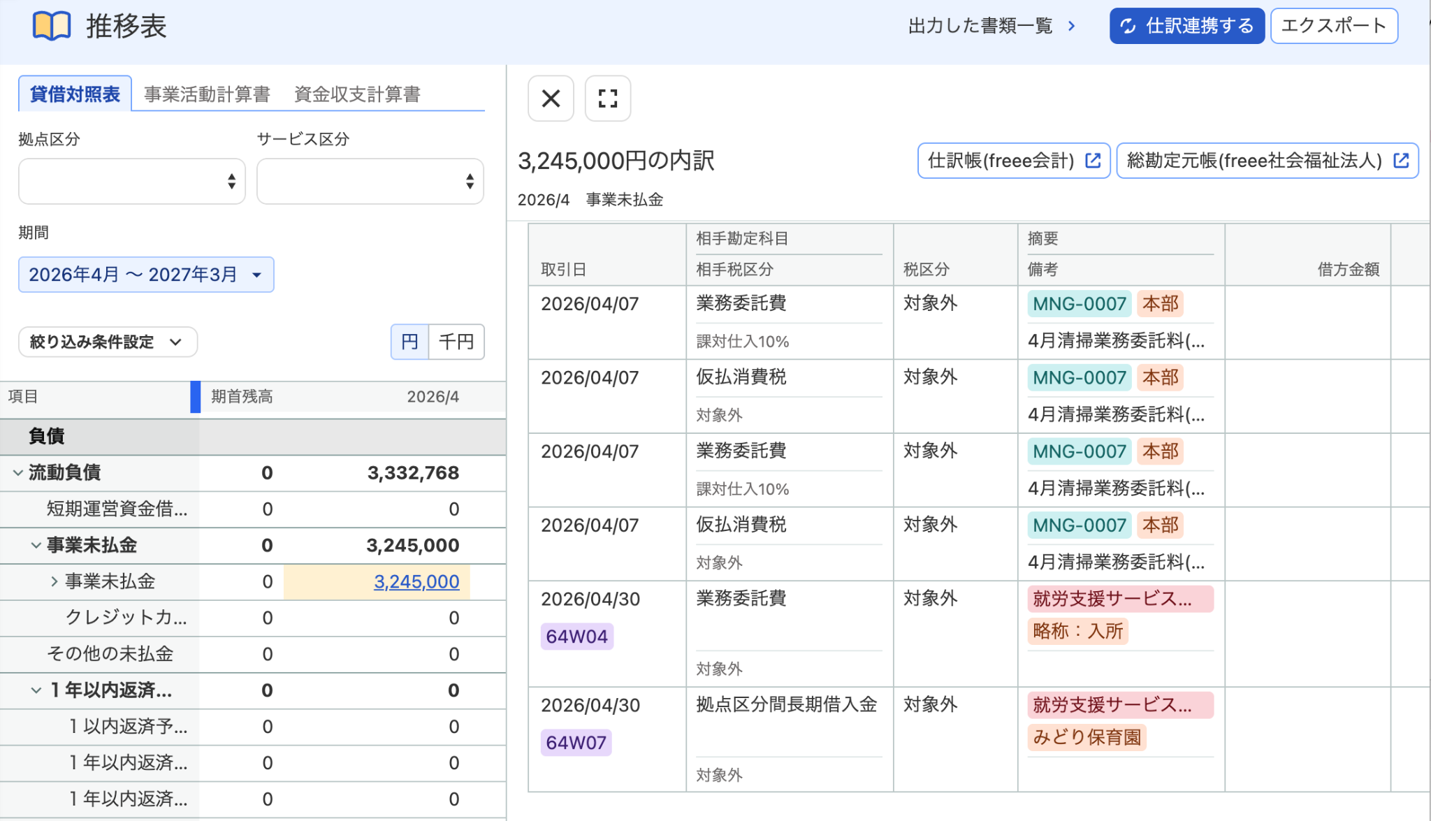 推移表のポップインが表示されているスクリーンショット