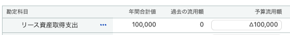 リース資産取得支出のスクリーンショット