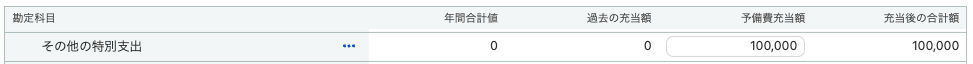その他の特別支出のスクリーンショット