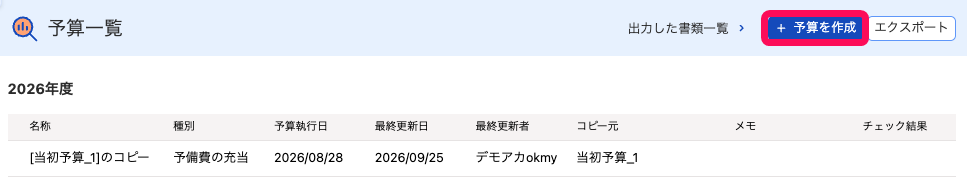 予算一覧画面で［予算を作成］ボタンを指し示しているスクリーンショット