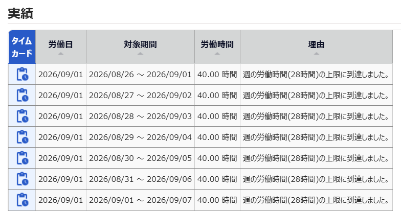  「外国人留学生の資格外活動許可アラート」 画面の実績部分のスクリーンショット