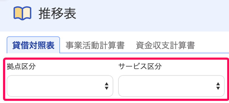 拠点区分、サービス区分を指し示すスクリーンショット