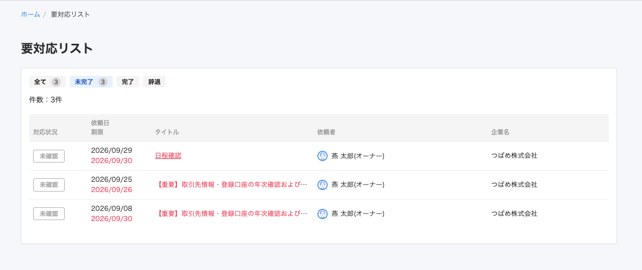 要対応リスト画面のスクリーンショット