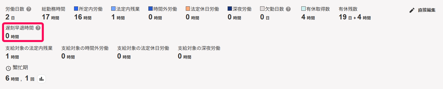 遅刻早退時間を指し示すスクリーンショット