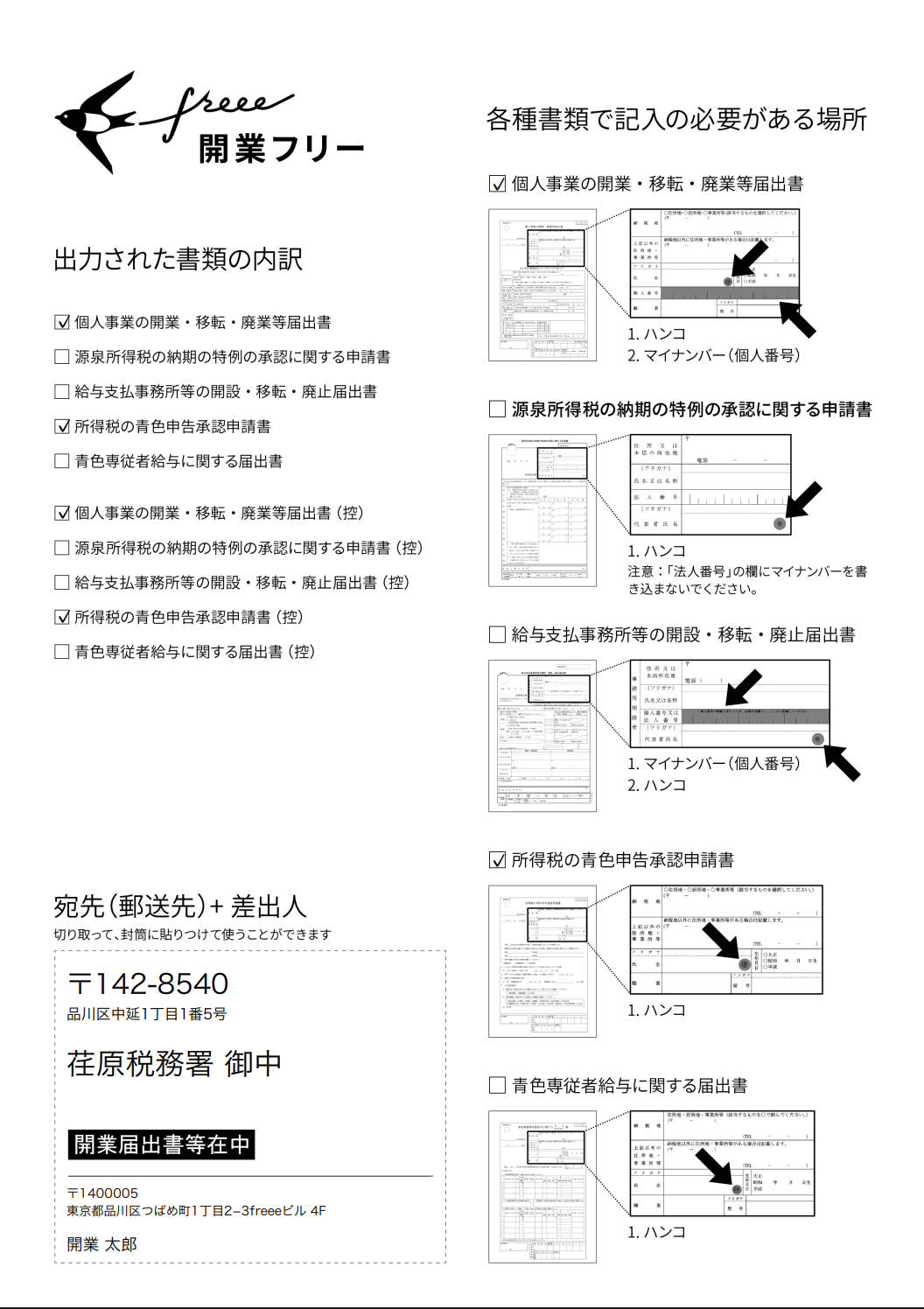 freee開業の開業手続き案内