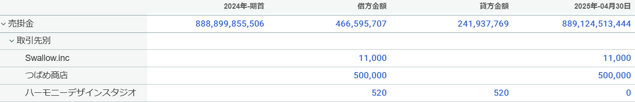 金額リンクテキストを「読みやすさ優先（下線なし）」にした試算表画面のスクリーンショット