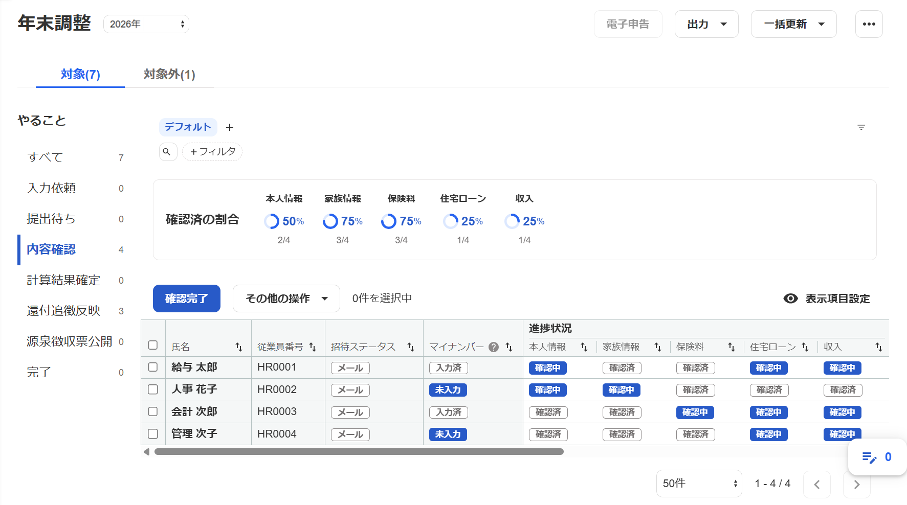 年末調整画面の内容確認ステータスを開いているスクリーンショット
