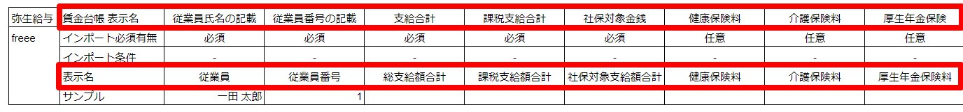 弥生/freee人事労務の給与データ項目対応表シートのスクリーンショット
