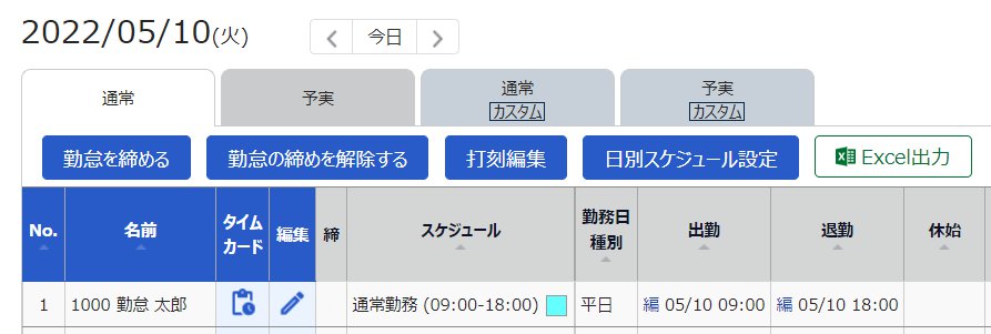 日別データ画面のスクリーンショット
