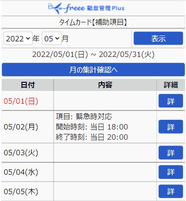 タイムカード【補助項目】画面のスクリーンショット