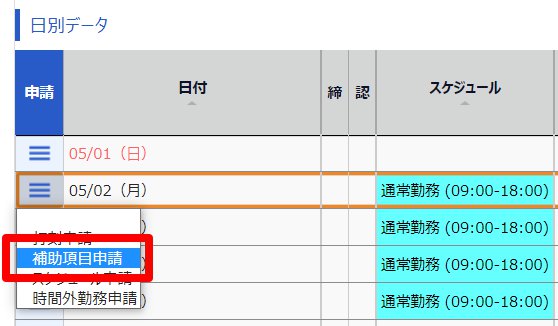 タイムカード画面の［補助項目申請］を指し示しているスクリーンショット