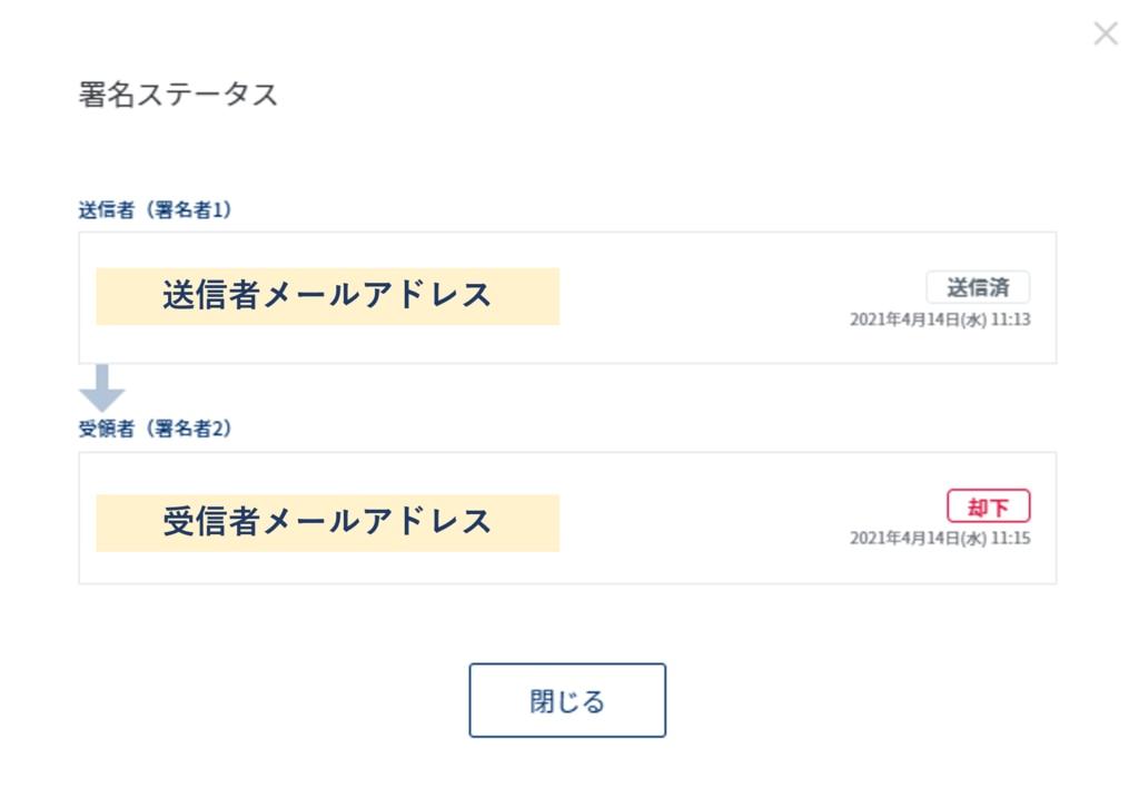 却下ステータスでの表示