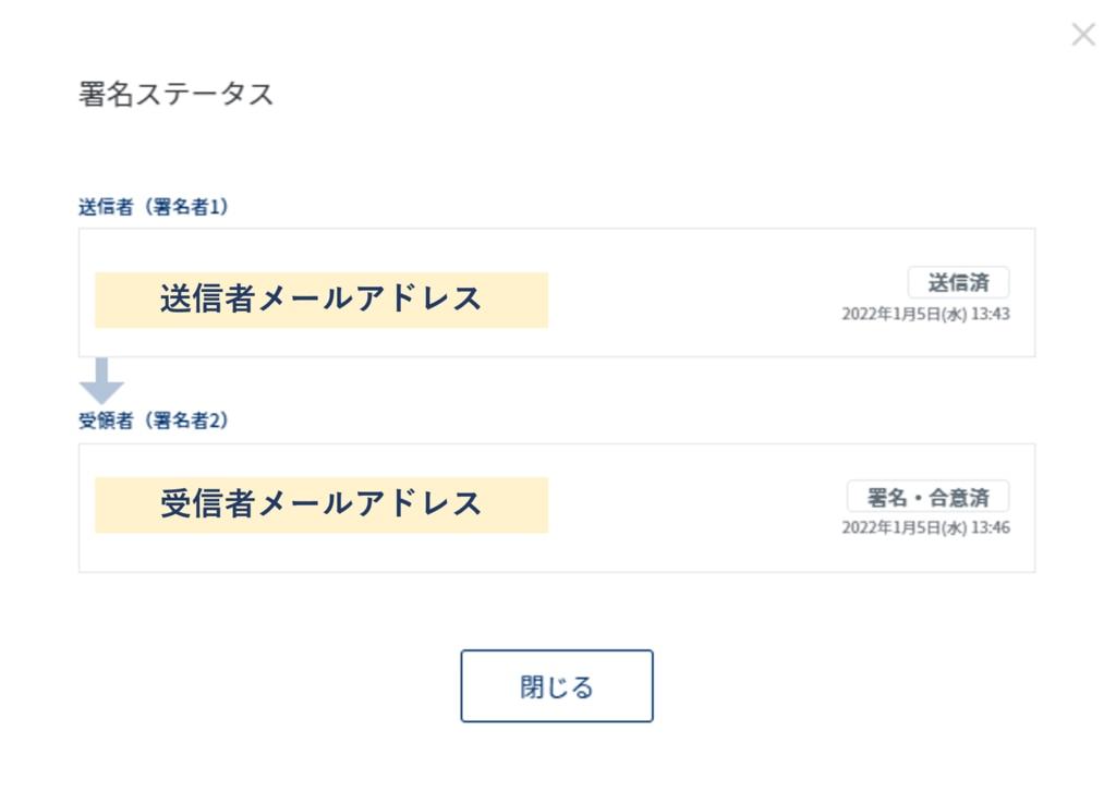 要確認・完了ステータスでの表示