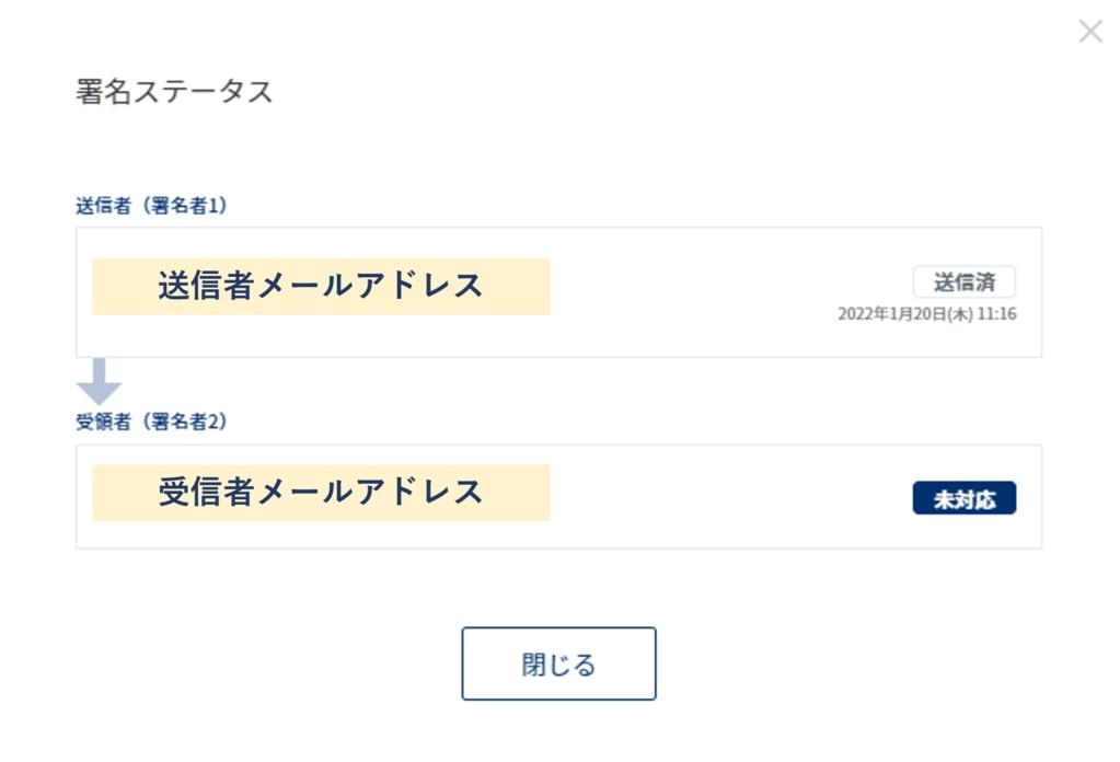 確認待ち・有効期限切れステータスでの表示