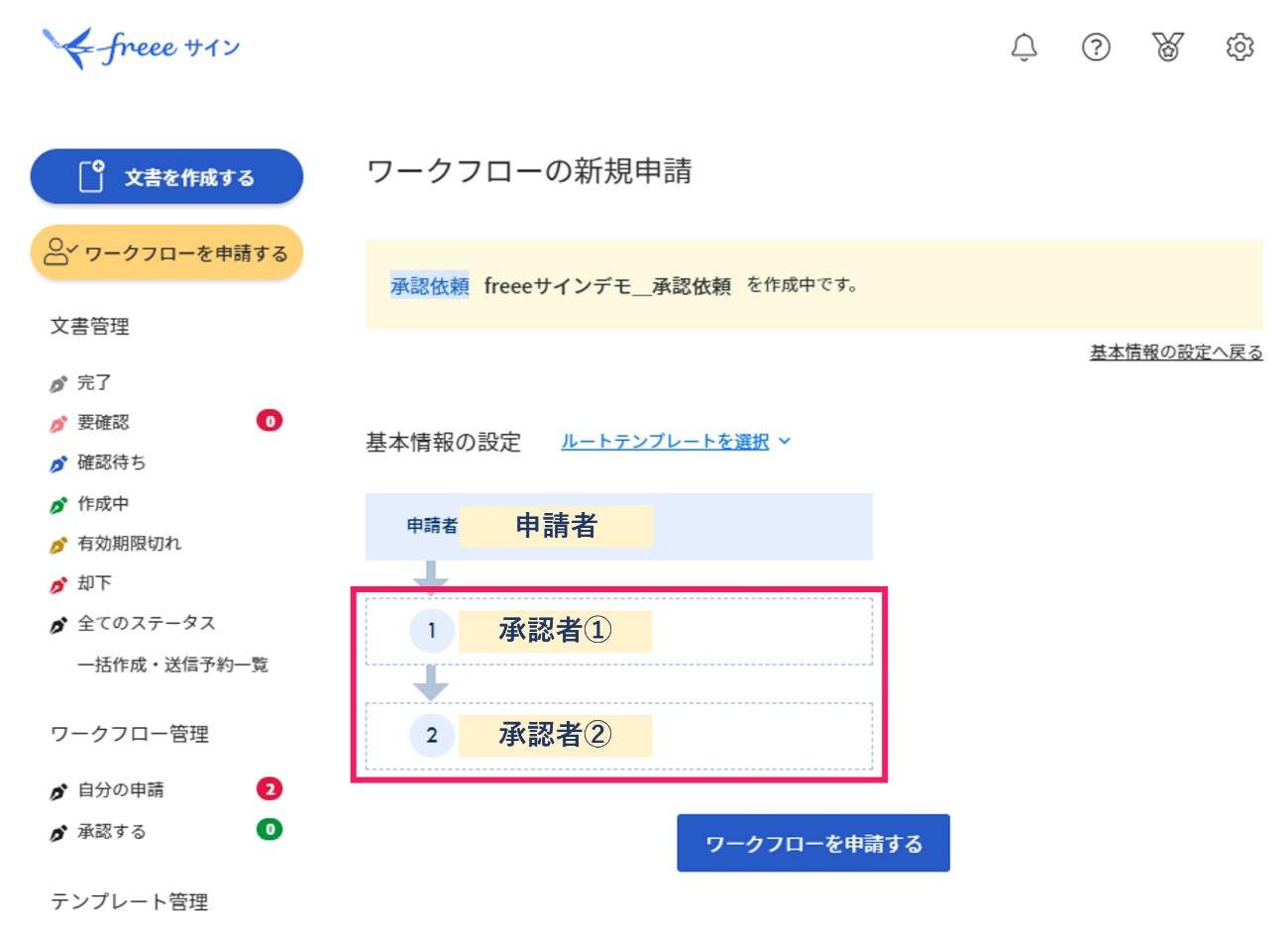 承認ルートを指し示すスクリーンショット