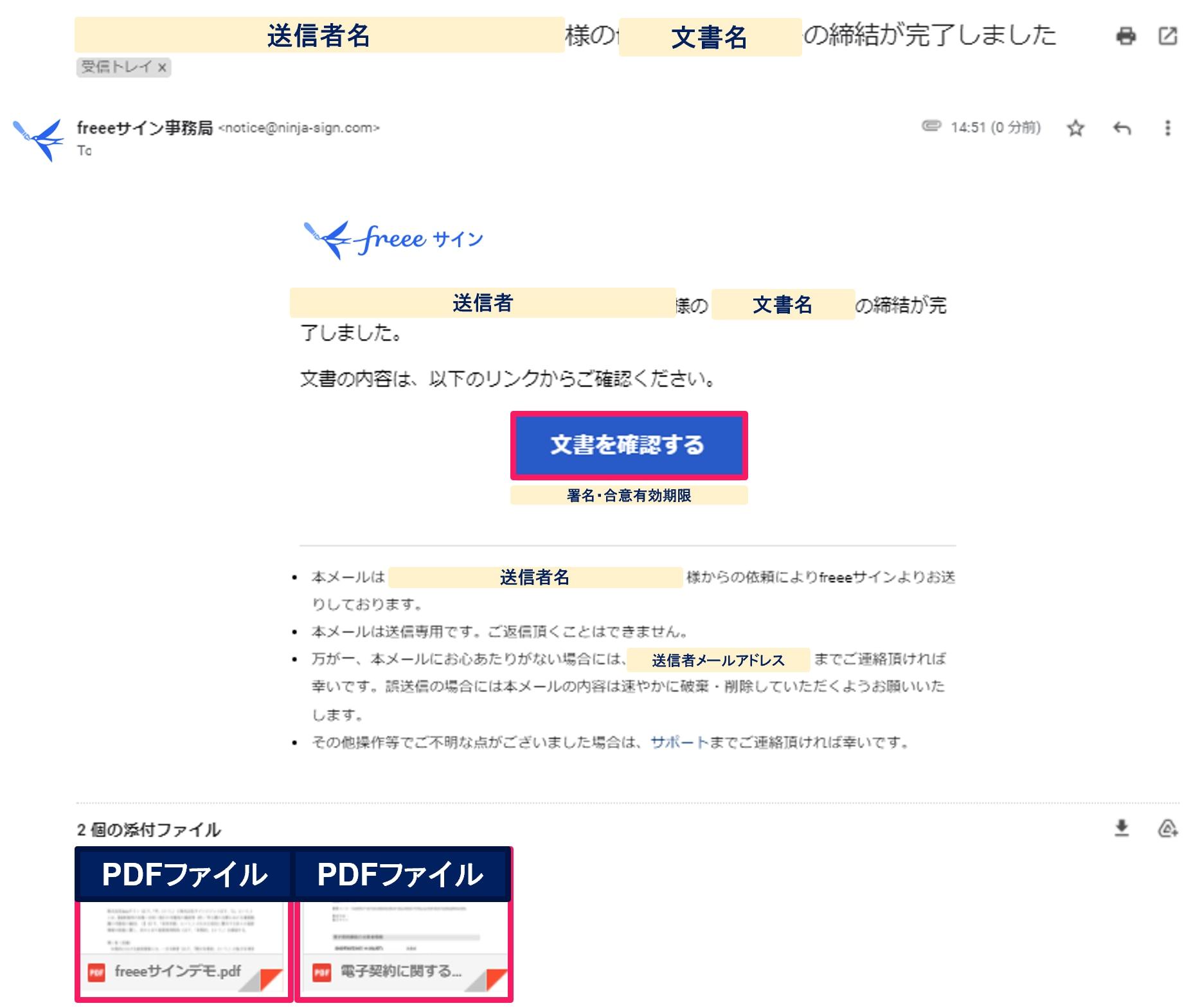 受領者宛メール画面