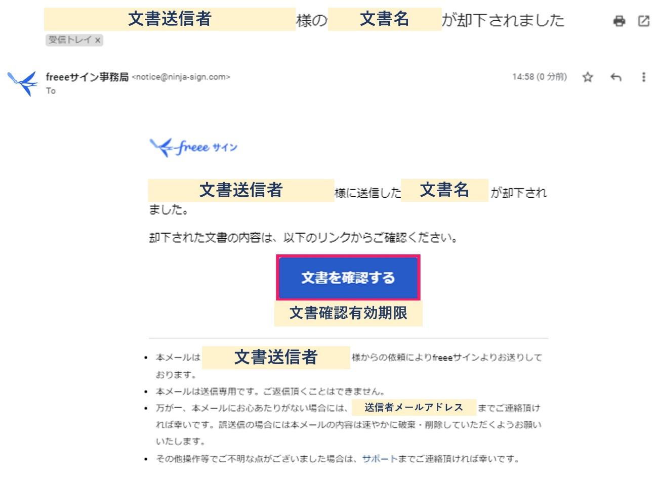 受領者宛メール画面