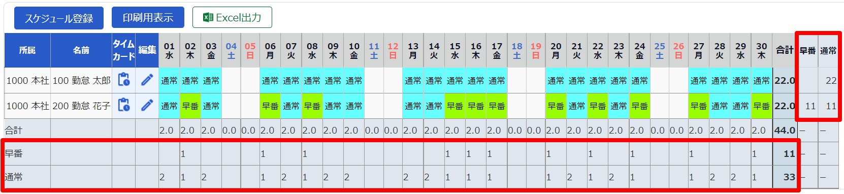 スケジュール管理画面のスクリーンショット
