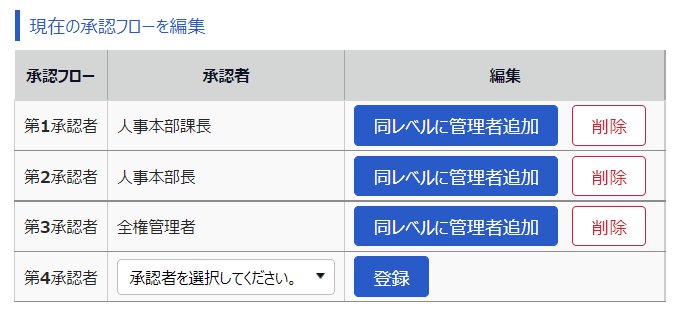 申請承認フロー登録画面のスクリーンショット