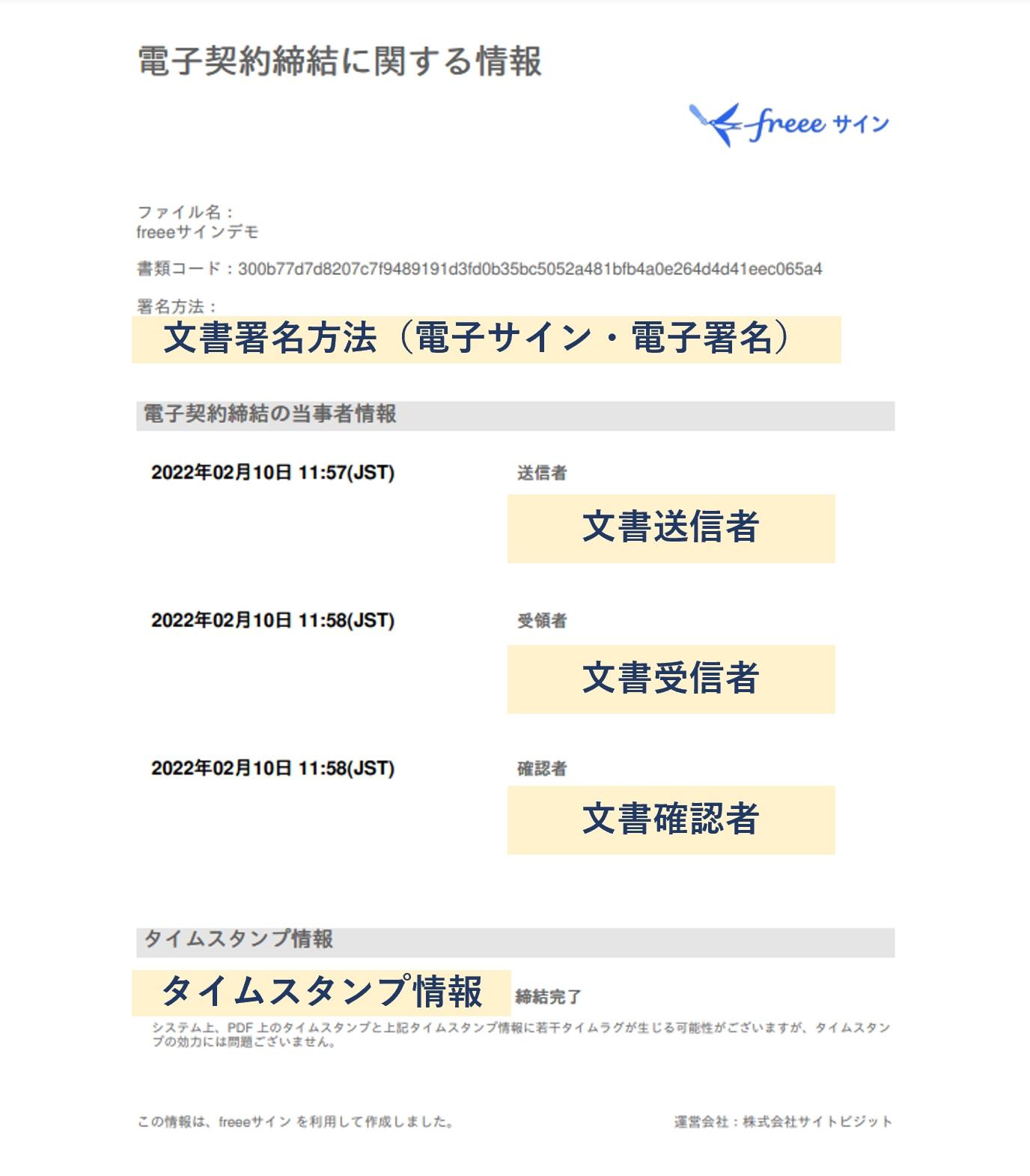 電子契約締結に関する情報画面のスクリーンショット