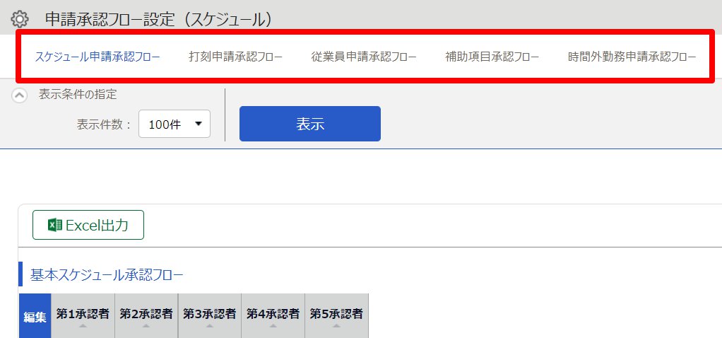申請承認フロー設定（スケジュール）画面のスクリーンショット