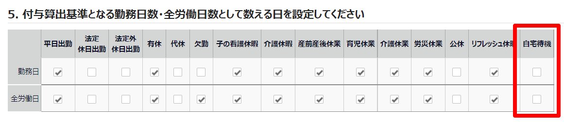 有休付与関連設定画面の「付与算出基準となる勤務日数・全労働日数として数える日を設定してください」部分のスクリーンショット