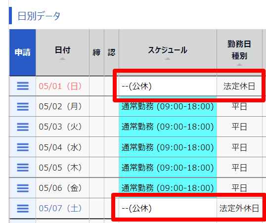 タイムカード画面の「日別データ」部分のスクリーンショット