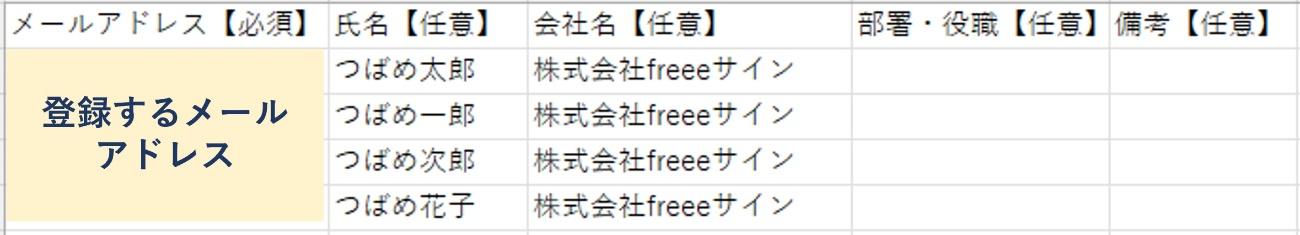 ダウンロードした雛形のスクリーンショット