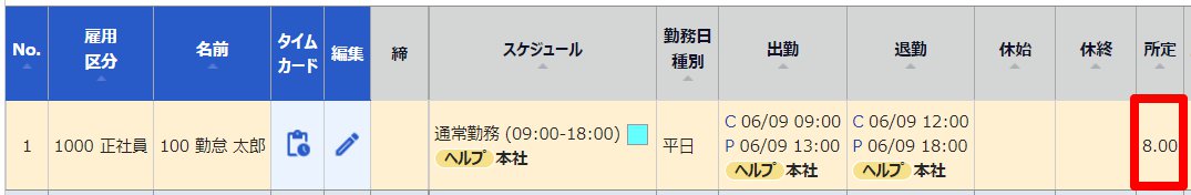 日別データ画面の「所定」を指し示しているスクリーンショット