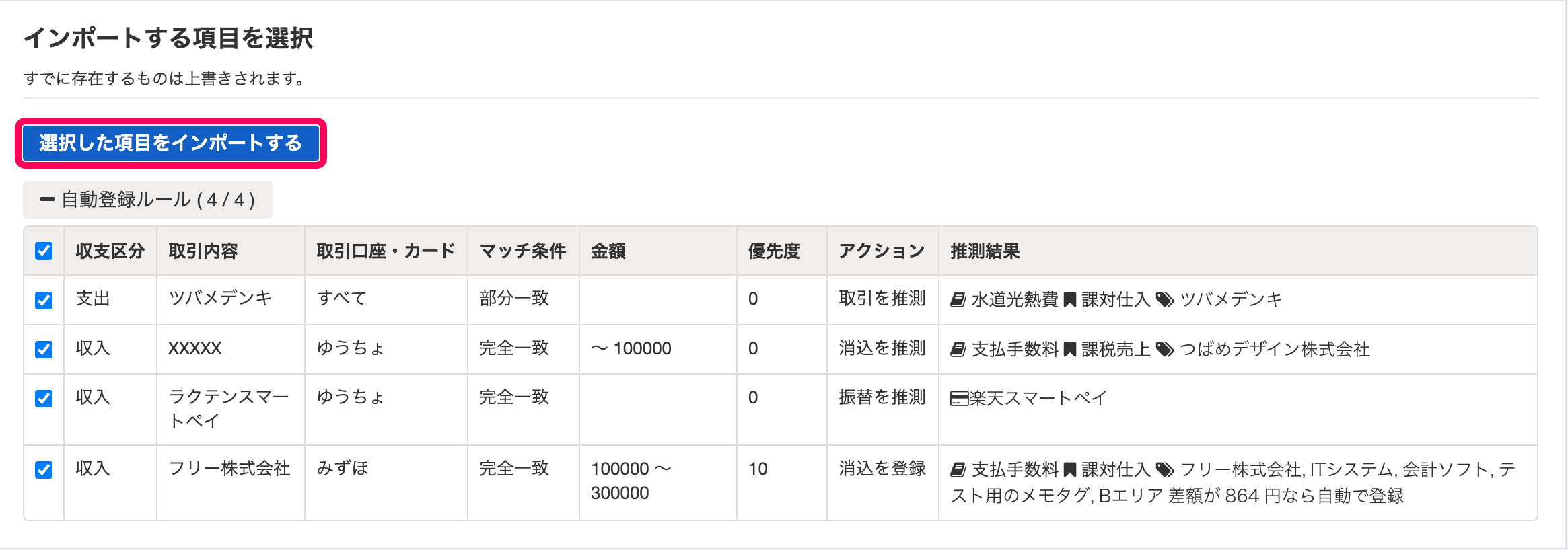 「インポートする項目を選択」画面にて、インポートするルールにチェックを入れた状態で［選択した項目をインポートする］ボタンをクリックしているスクリーンショット