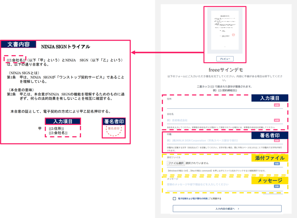 文書・入力項目の詳細画面