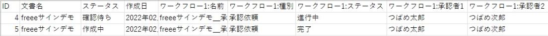 一覧表