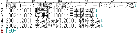 CSV編集画面のスクリーンショット