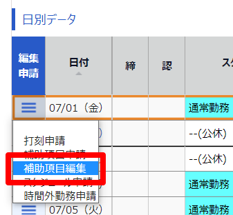 タイムカード画面の［補助項目編集］を指し示しているスクリーンショット