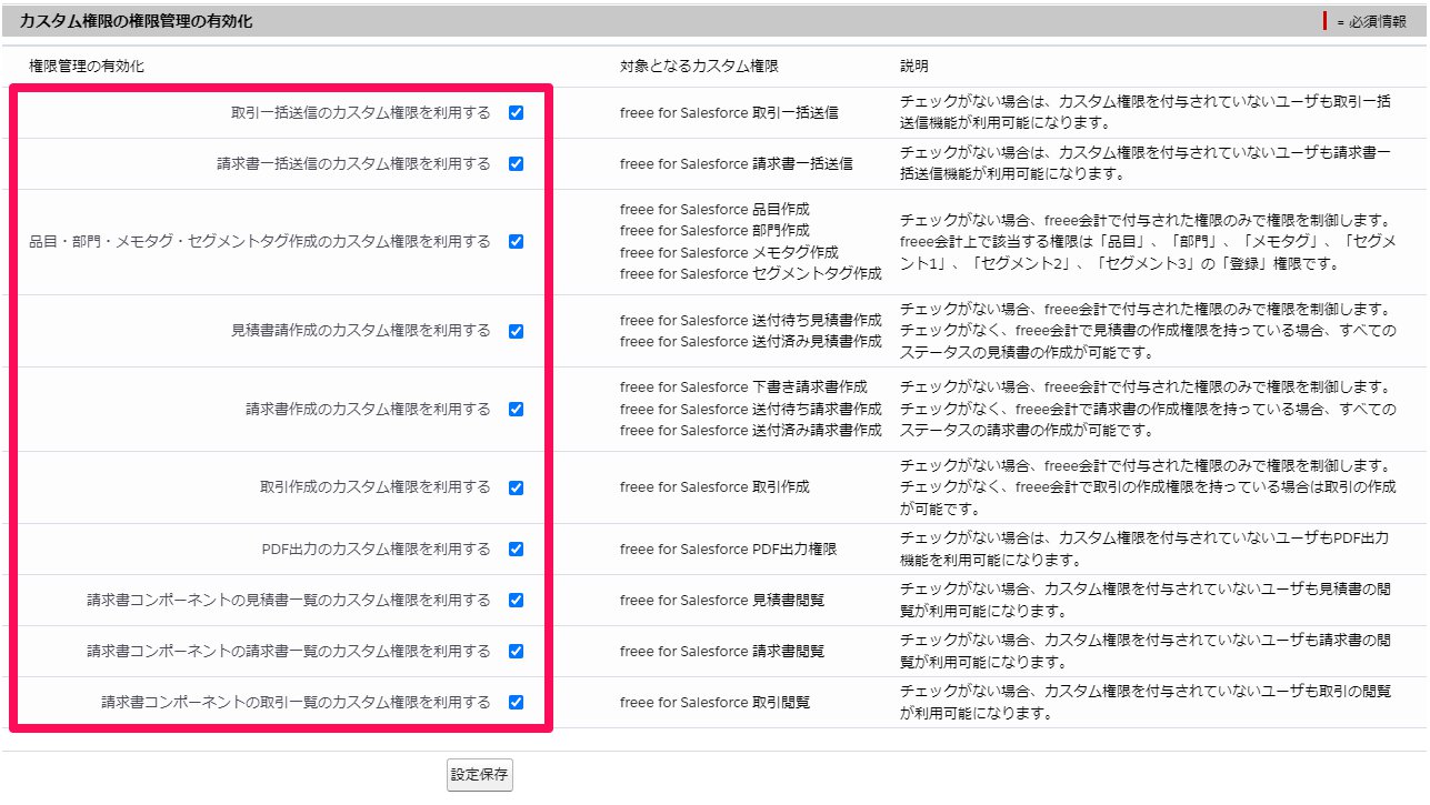 「freee請求書設定」画面の「カスタム権限による機能制御の有効化」タブで「権限管理の有効化」列のカスタム権限を指し示しているスクリーンショット
