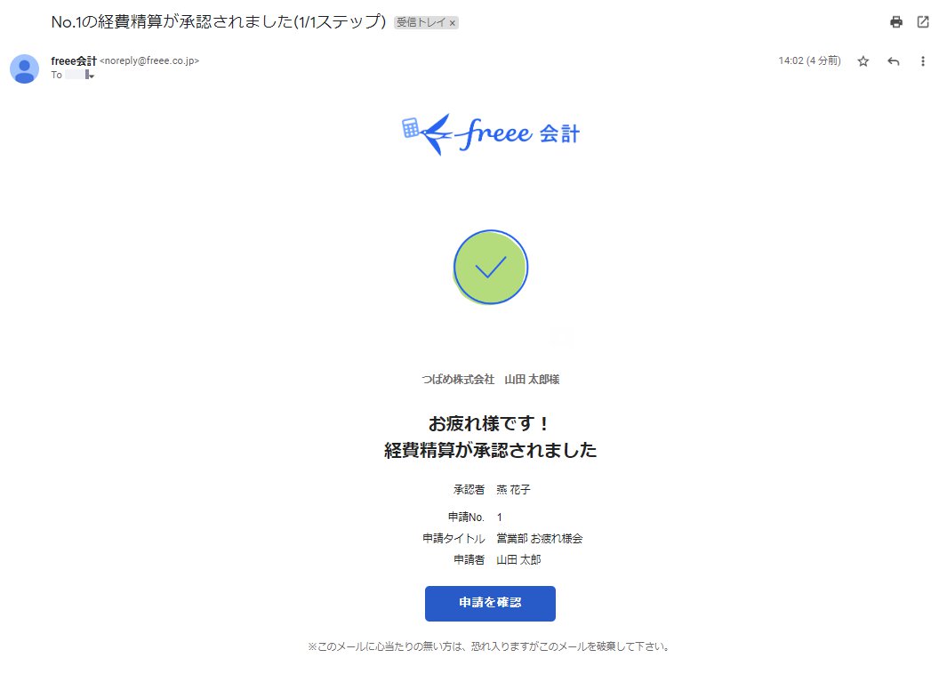 経費精算が承認された場合に届く通知メール画面のスクリーンショット