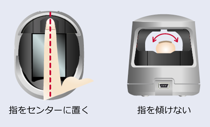 指の置き方のイメージ図