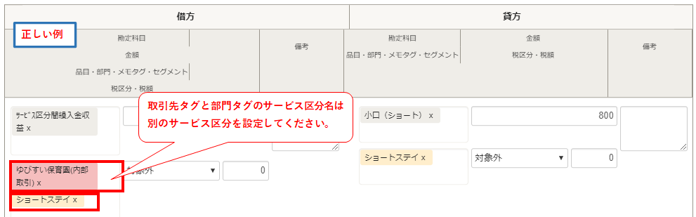 【正しい例】画面のスクリーンショット