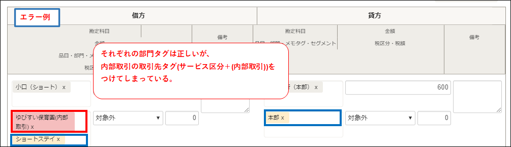 【エラー例】画面のスクリーンショット