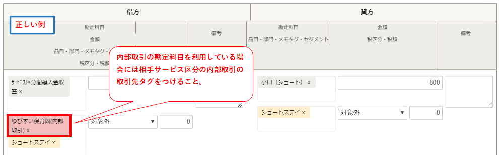 【正しい例】画面のスクリーンショット