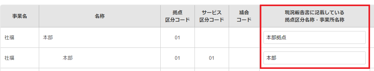 「現況報告書に記載している拠点区分名称・事業所名称」項目を指し示しているスクリーンショット