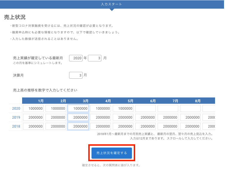 売上状況画面で［売上状況を確定する］ボタンを指し示しているスクリーンショット