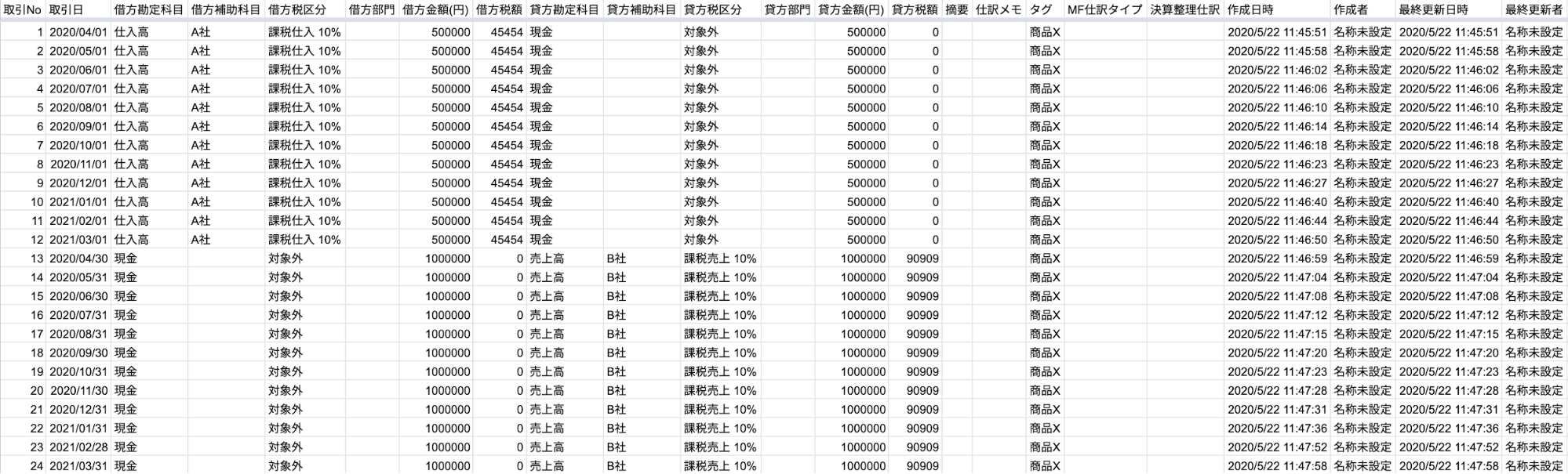 MFクラウドシリーズの仕訳帳をそのままエクスポートした場合のファイル例スクリーンショット