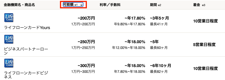 商品リスト画面のスクリーンショット