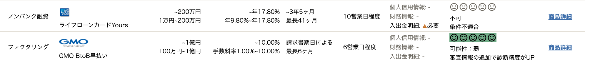 商品一覧画面のスクリーンショット