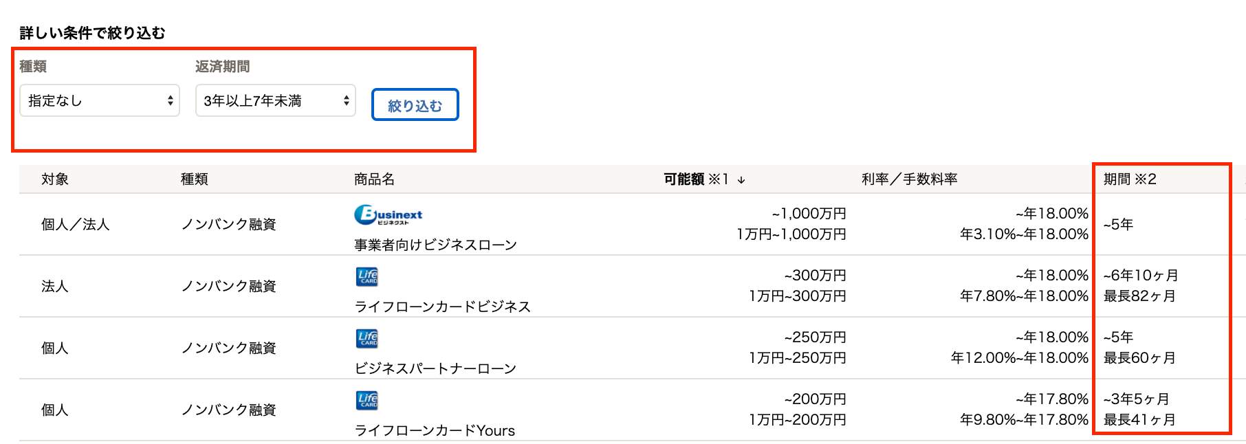 絞り込み画面のスクリーンショット