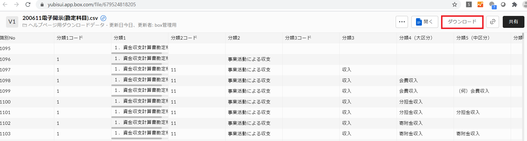 勘定科目のCSVデータ画面のスクリーンショット