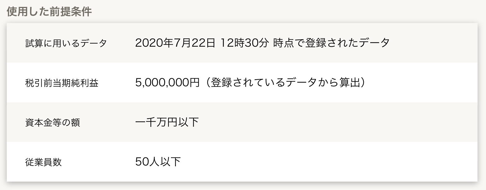 試算結果（「使用した前提条件」項目）のスクリーンショット