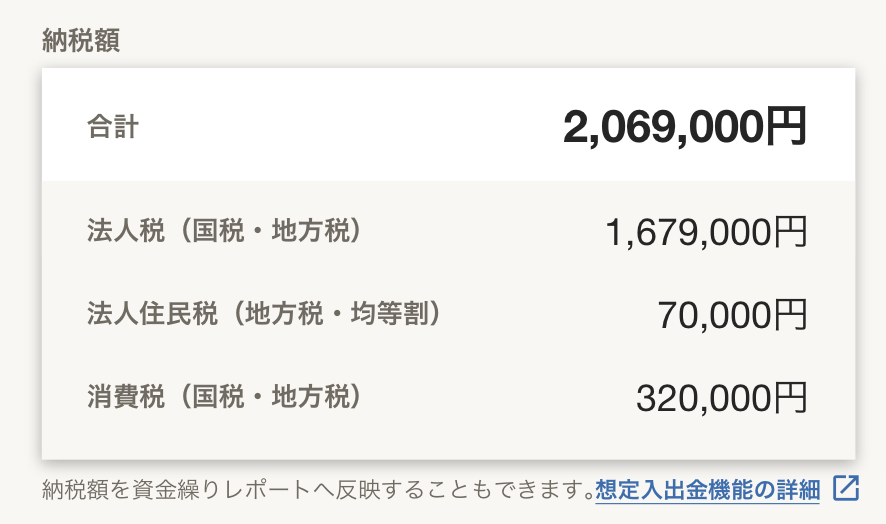「納税額」例のスクリーンショット