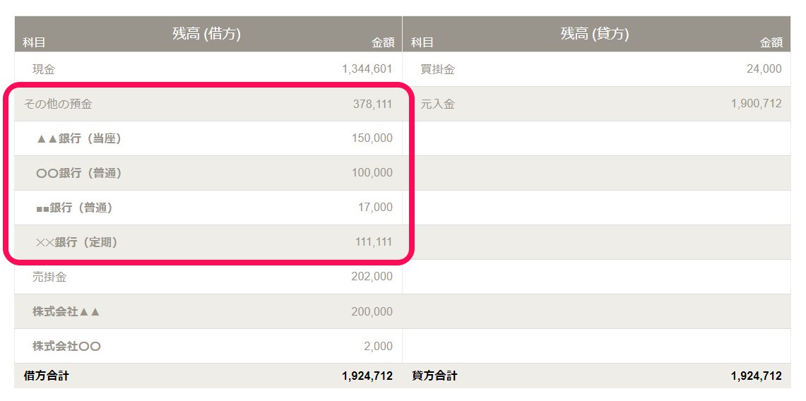 その他の預金欄を指し示すスクリーンショット